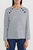 תמונת דוגמן קידמית של חולצת פסים ארוכה