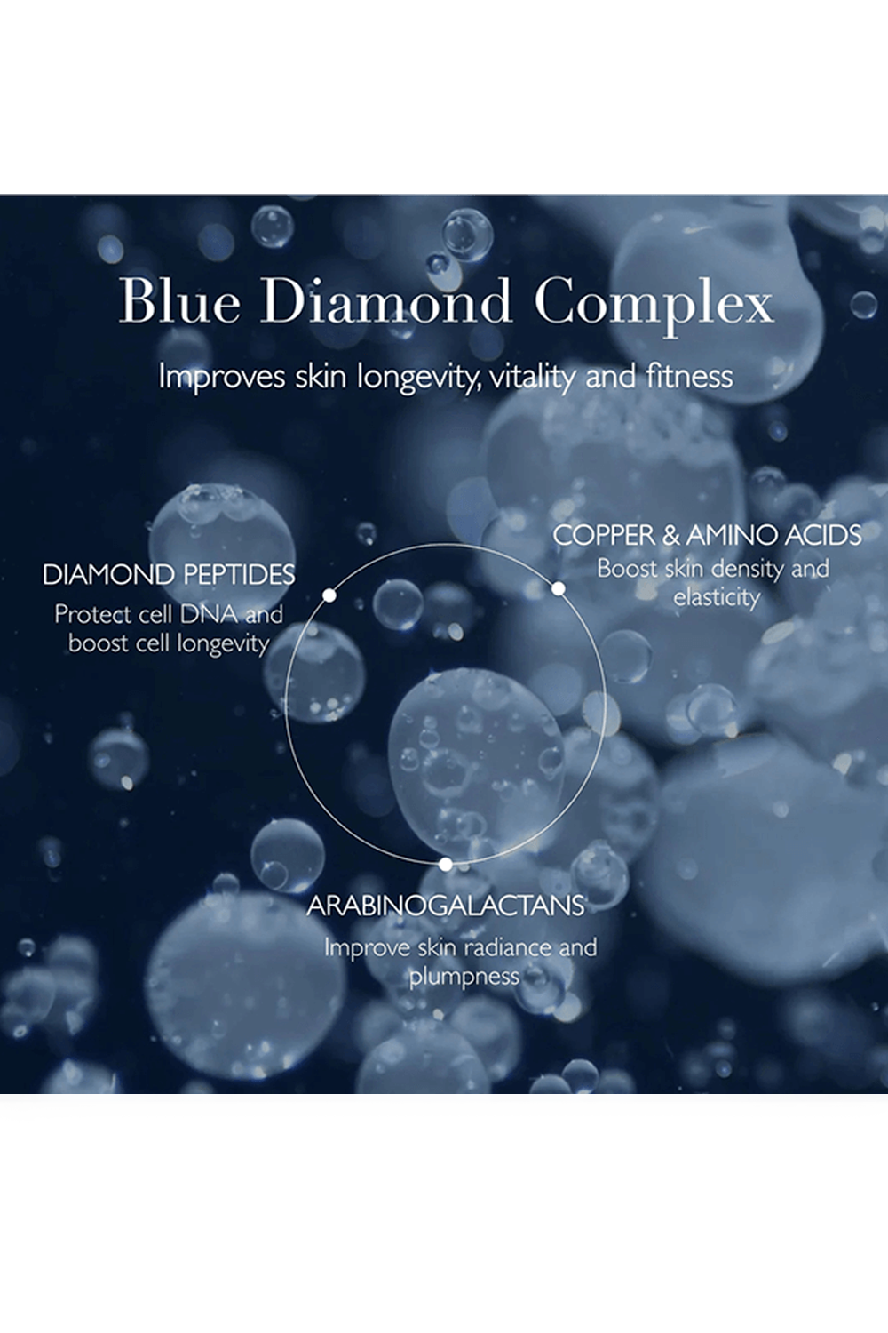 Blue Diamond Super Cream 50 ml
