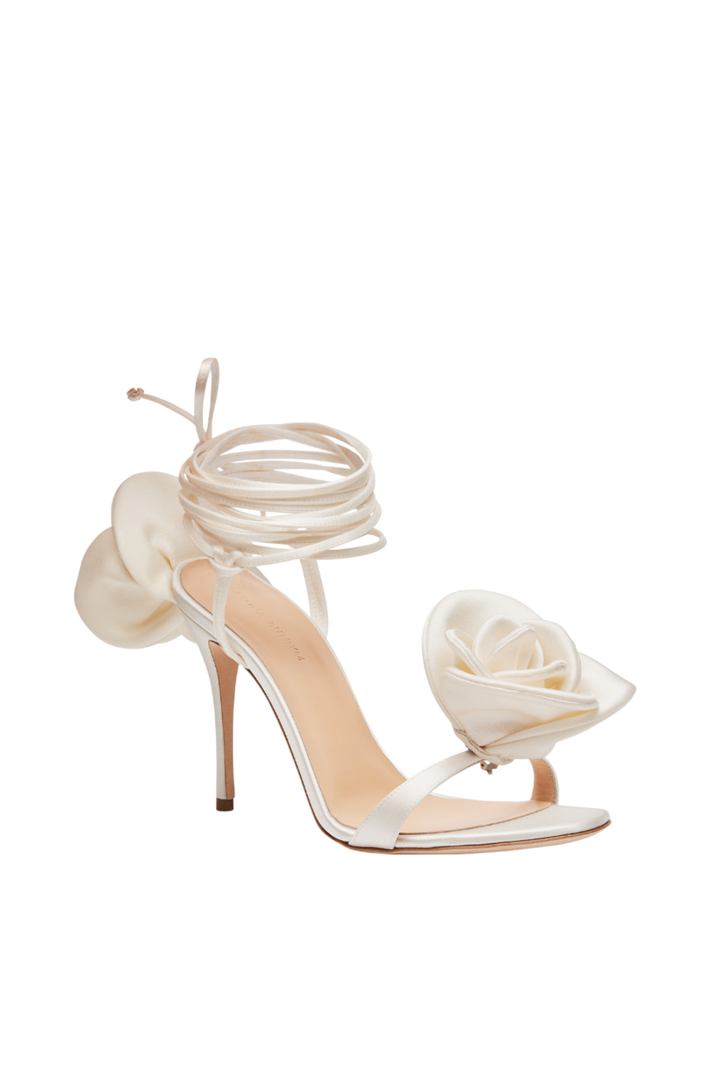 תמונת תקריב של סנדלי עקב