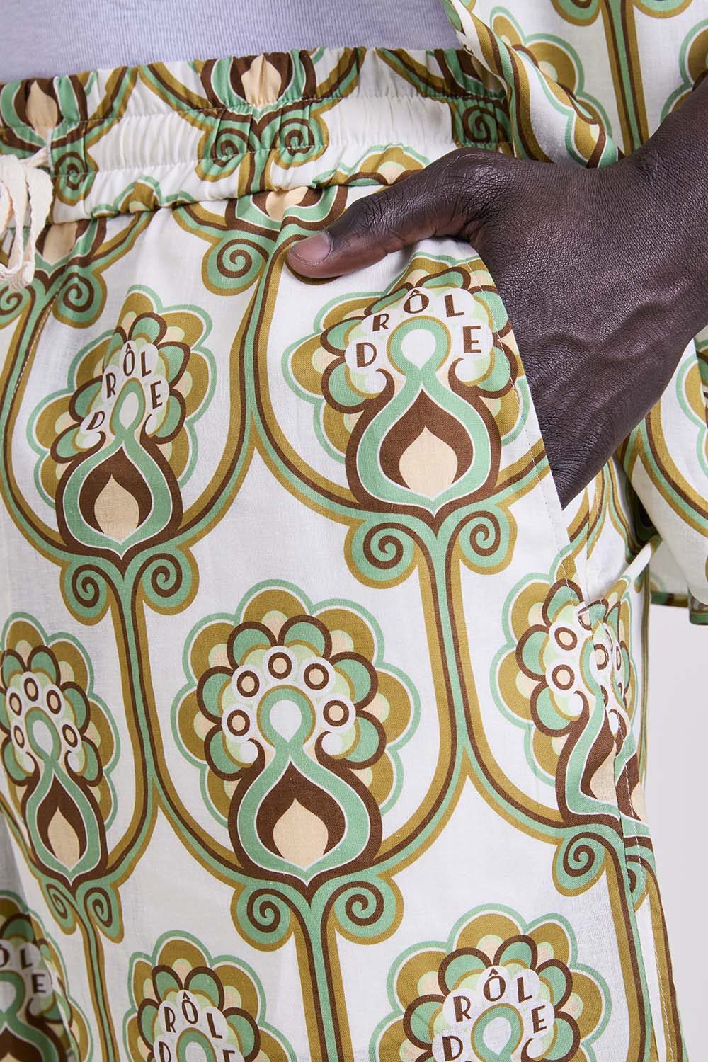 תמונת תקריב דוגמן של מכנסיים קצרים